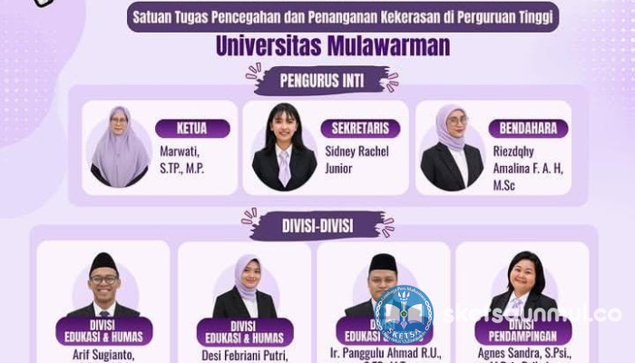 Satgas PPKPT Unmul Telah Aktif, Pencegahan dan Penanganan Kekerasan Diharapkan Lebih Responsif